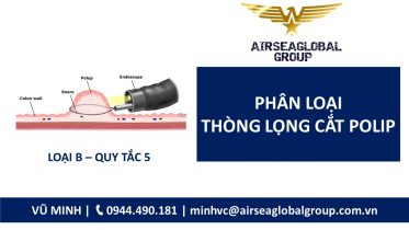 PHÔNG PHÂN THÒNG LỌNG CẮT POLIP