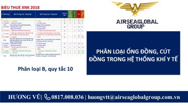 ỐNG ĐỒNG, CÚT ĐỒNG TRONG HỆ THỐNG KHÍ Y TẾ
