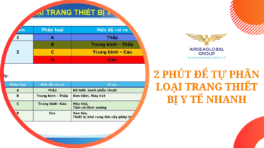 2 PHÚT ĐỂ TỰ PHÂN LOẠI TRANG THIẾT BỊ Y TẾ NHANH