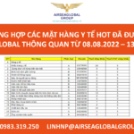 Tổng hợp mặt hàng đã thông quan