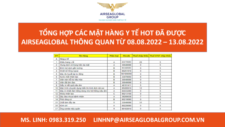 Tổng hợp mặt hàng đã thông quan