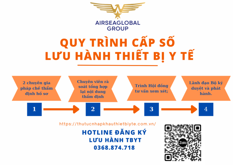 MẪU CỦA MS THẢO