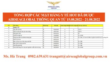 tổng hợp thủ tục tuần 3 tháng 8