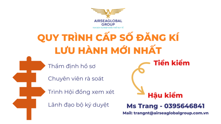 QUY-TRÌNH-CẤP-SỐ-ĐĂNG-KÍ-LƯU-HÀNH-MỚI-NHẤT-1